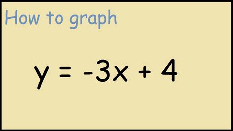 3x-4|y 3x 4 graph answer.